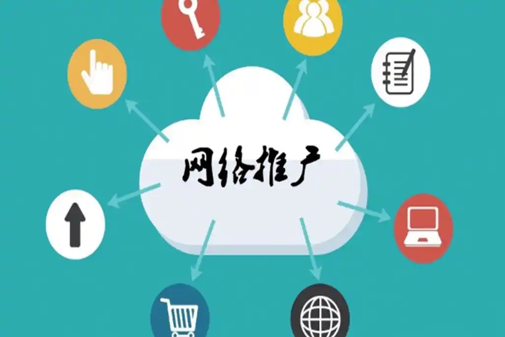 网络推广主要内容有哪些？